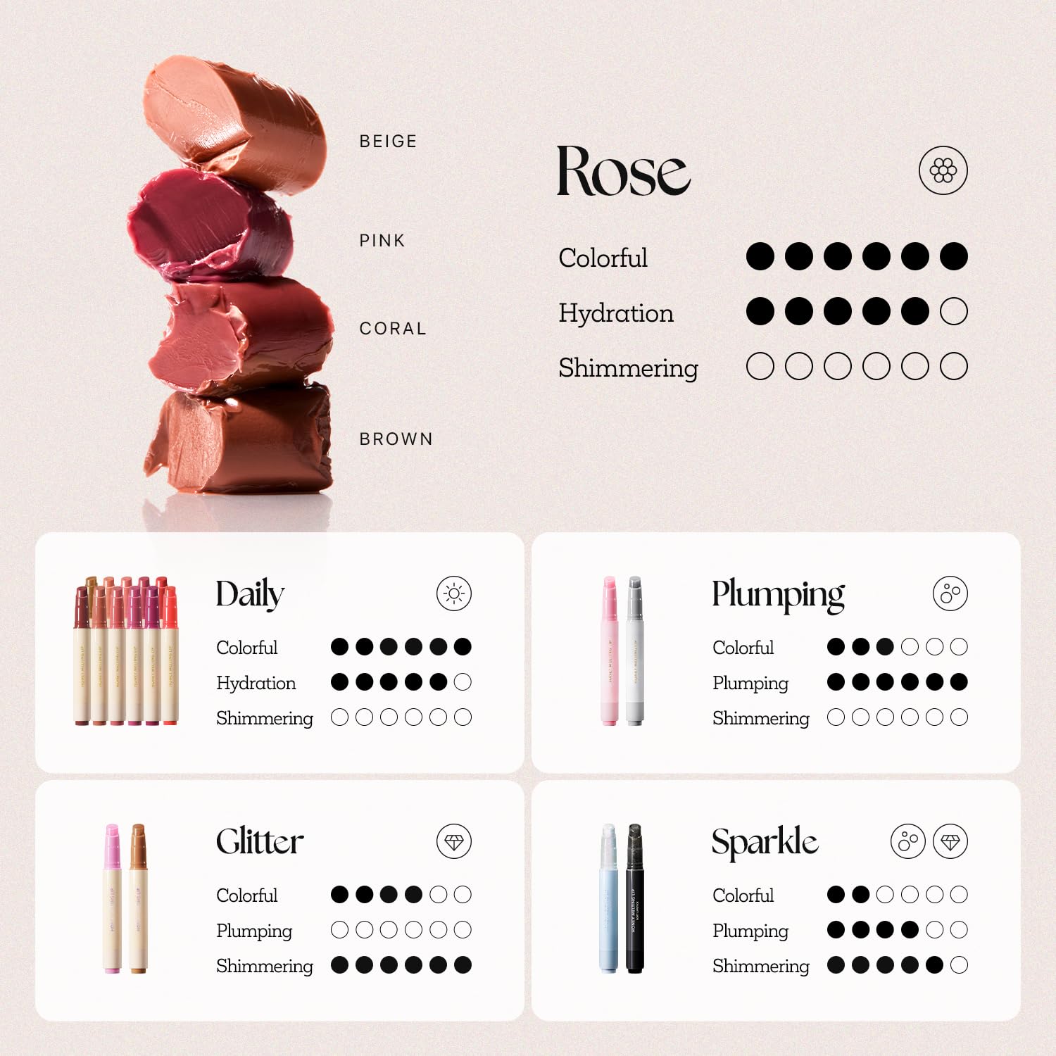 Nature Republic HONEY MELTING LIP PLUMPING (11 PINK) SOFT LIP STICK Tint & Plump Hydrating Gloss, Moisturizing balms, Volumizing formula & Sheer tint, Glowy Finish, korean make up